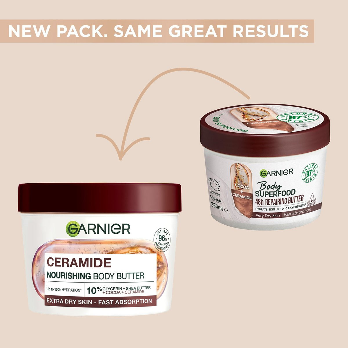 Garnier - Ceramide Nourishing Body Butter For Extra Dry Skin - 380ml (Germany)