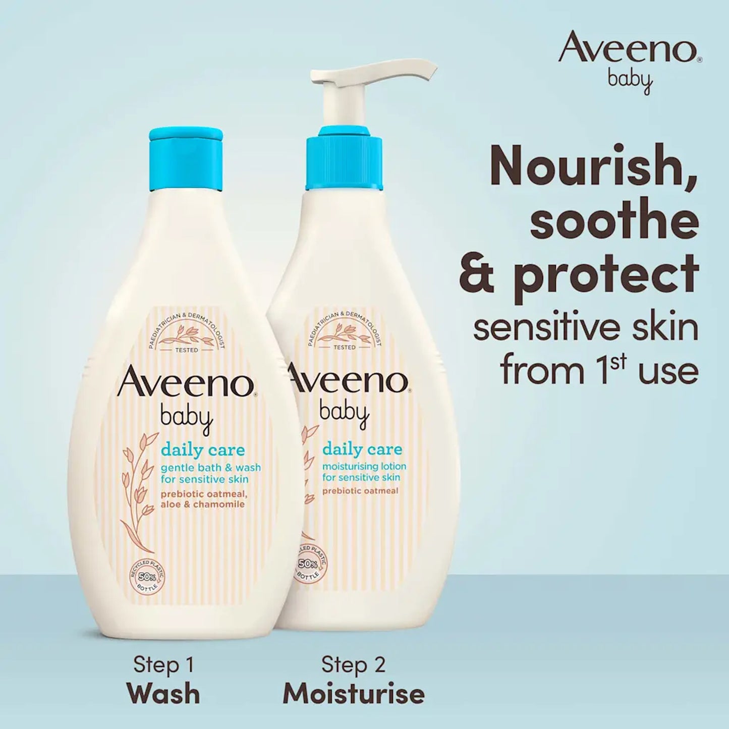 Aveeno Baby - Daily Care Moisturizing Lotion For Sensitive Skin With Prebiotic Oatmeal - 250ml (Italy)