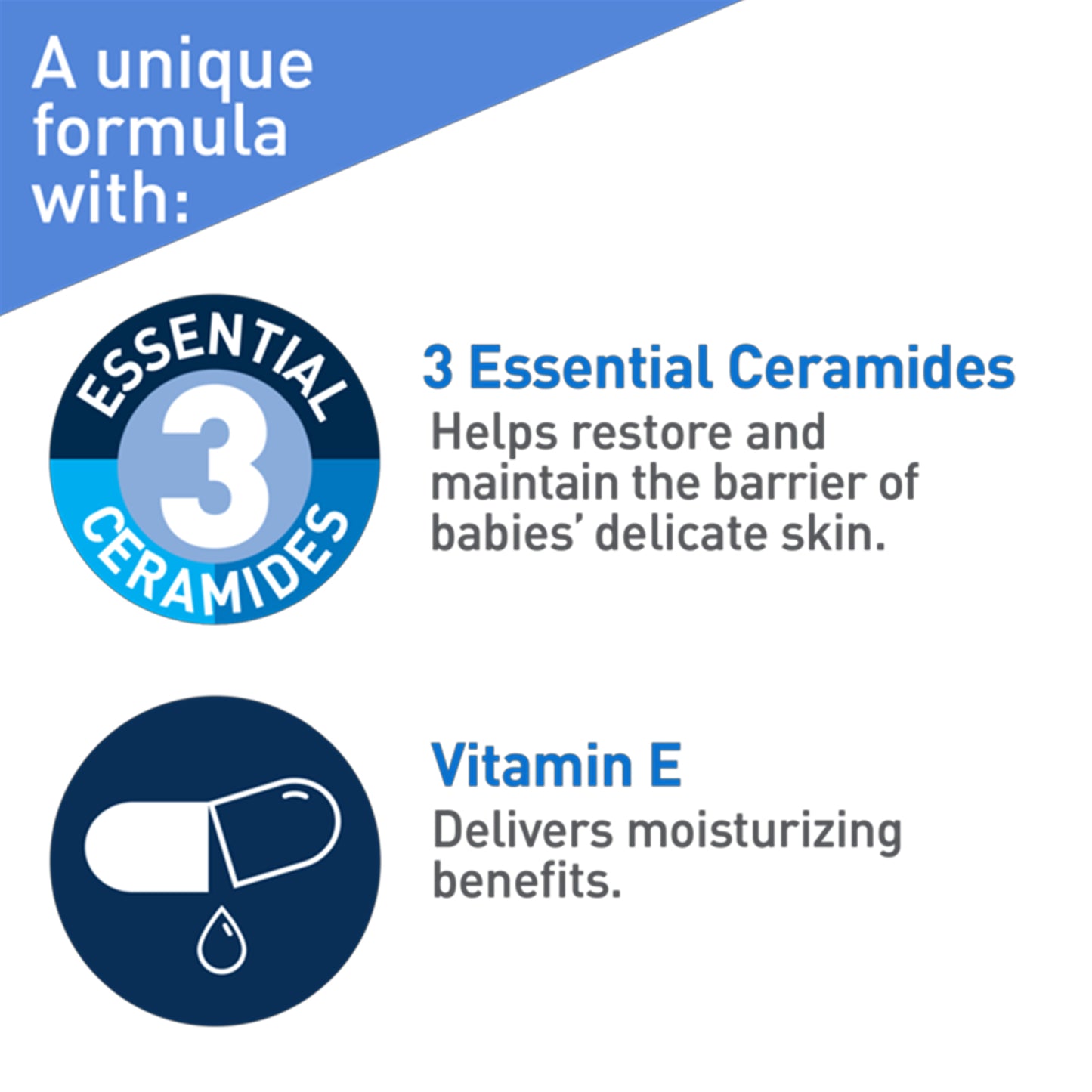 Cerave - Baby Moisturizing Lotion - 473ml (USA)