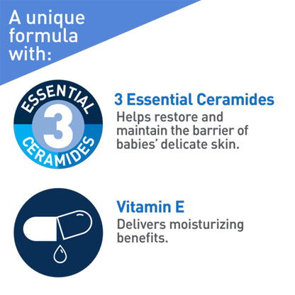Cerave - Baby Wash & Shampoo - 473ml (USA)