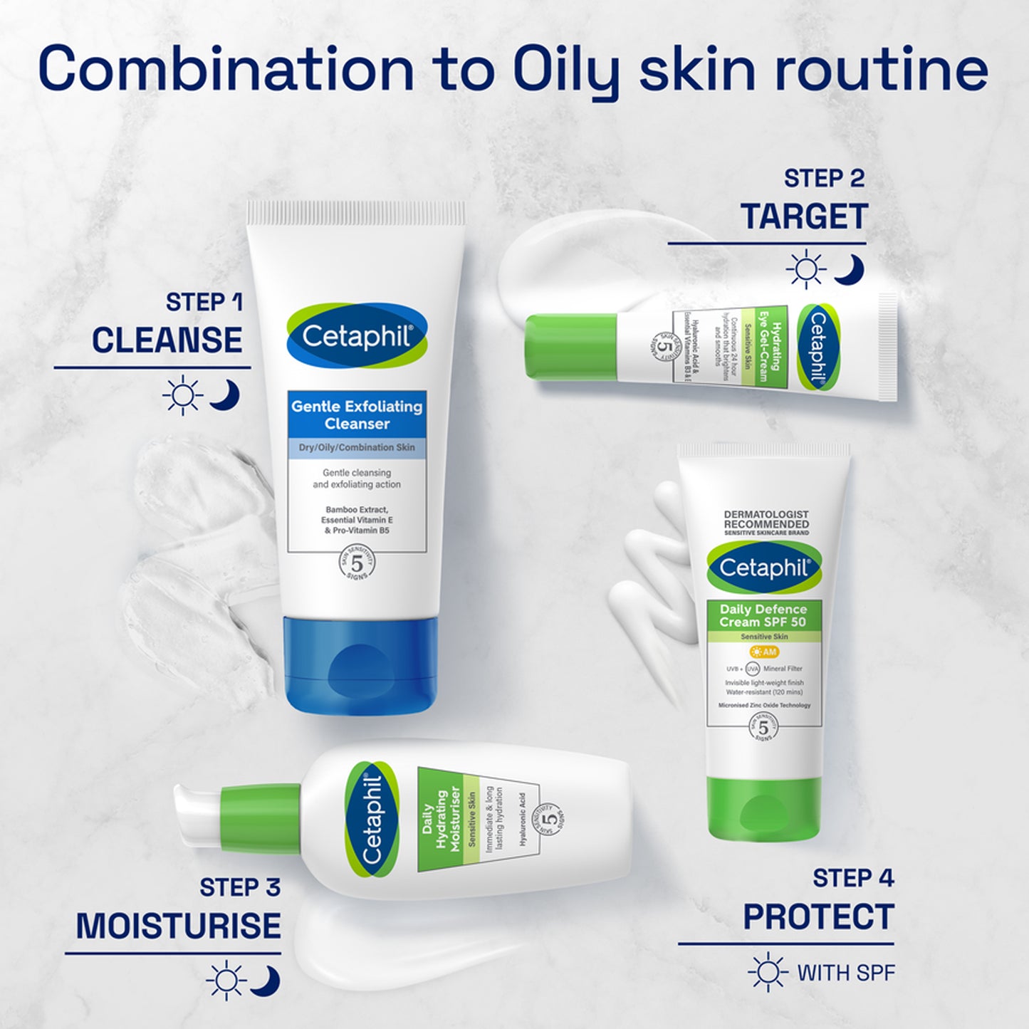 Cetaphil - Gentle Exfoliating Cleanser For Dry / Oily / Combination Skin - 178ml (UK)