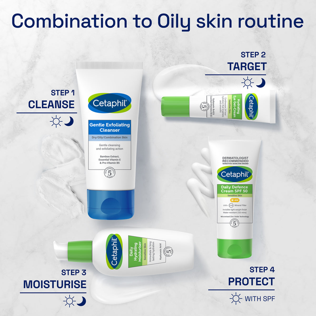 Cetaphil - Gentle Exfoliating Cleanser For Dry / Oily / Combination Skin - 178ml (UK)