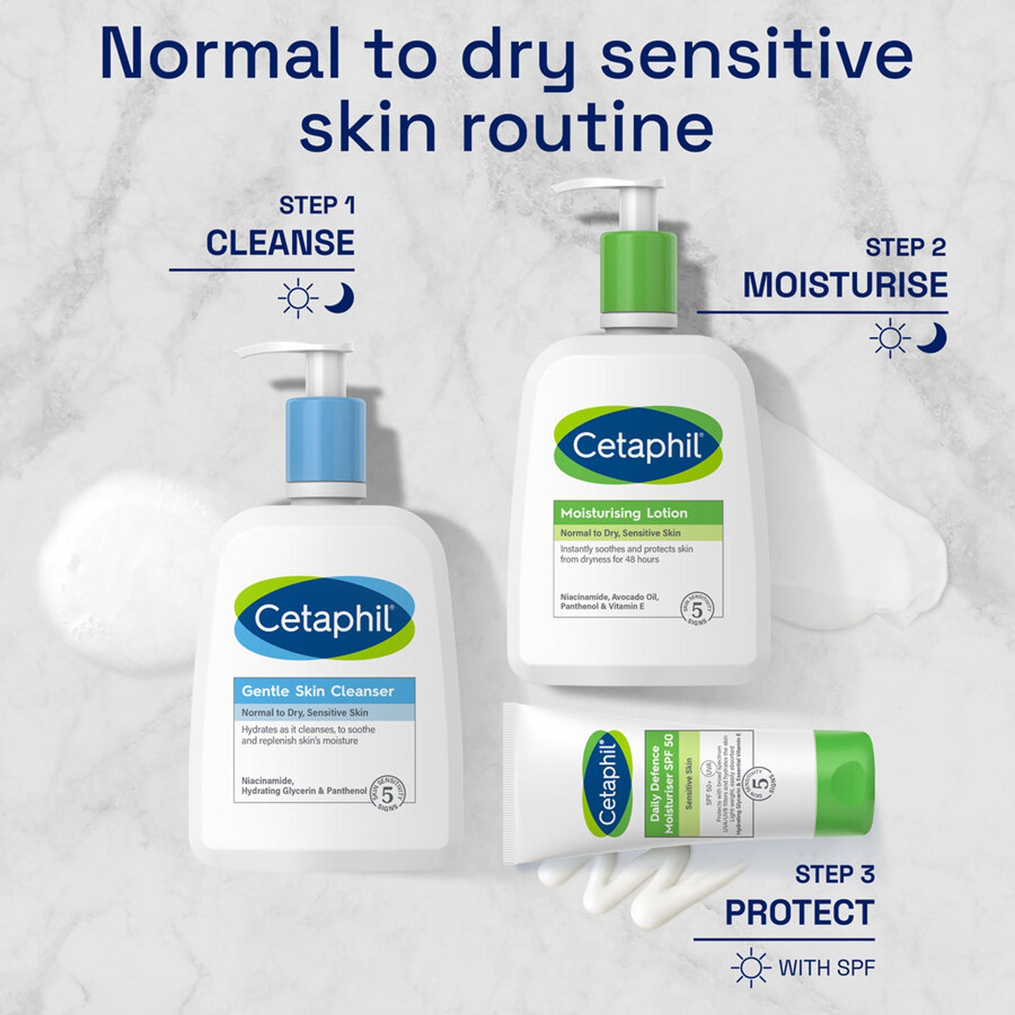 Cetaphil - Gentle Skin Cleanser For Normal To Dry, Sensitive Skin - 236ml (Canada)