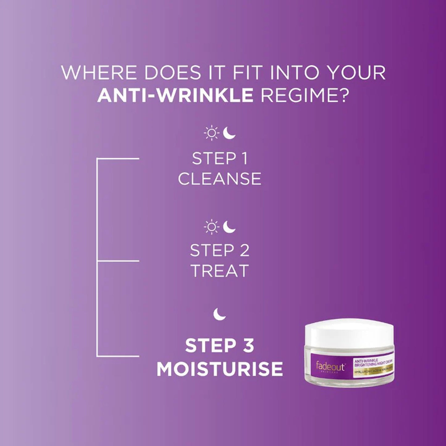 Fadeout - Anti-Wrinkle Whitening Night Cream With Hyaluronic Acid & Niacinamide - 75ml (UK)