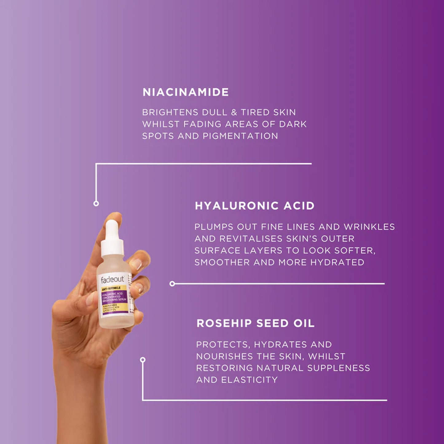 Fadeout - Anti-Wrinkle Hyaluronic Acid Concentrated Whitening Serum With Niacinamide, Hyaluronic Acid & Rosehip Oil - 30ml (UK)
