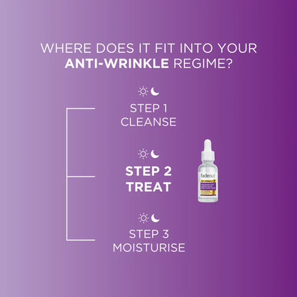 Fadeout - Anti-Wrinkle Hyaluronic Acid Concentrated Whitening Serum With Niacinamide, Hyaluronic Acid & Rosehip Oil - 30ml (UK)