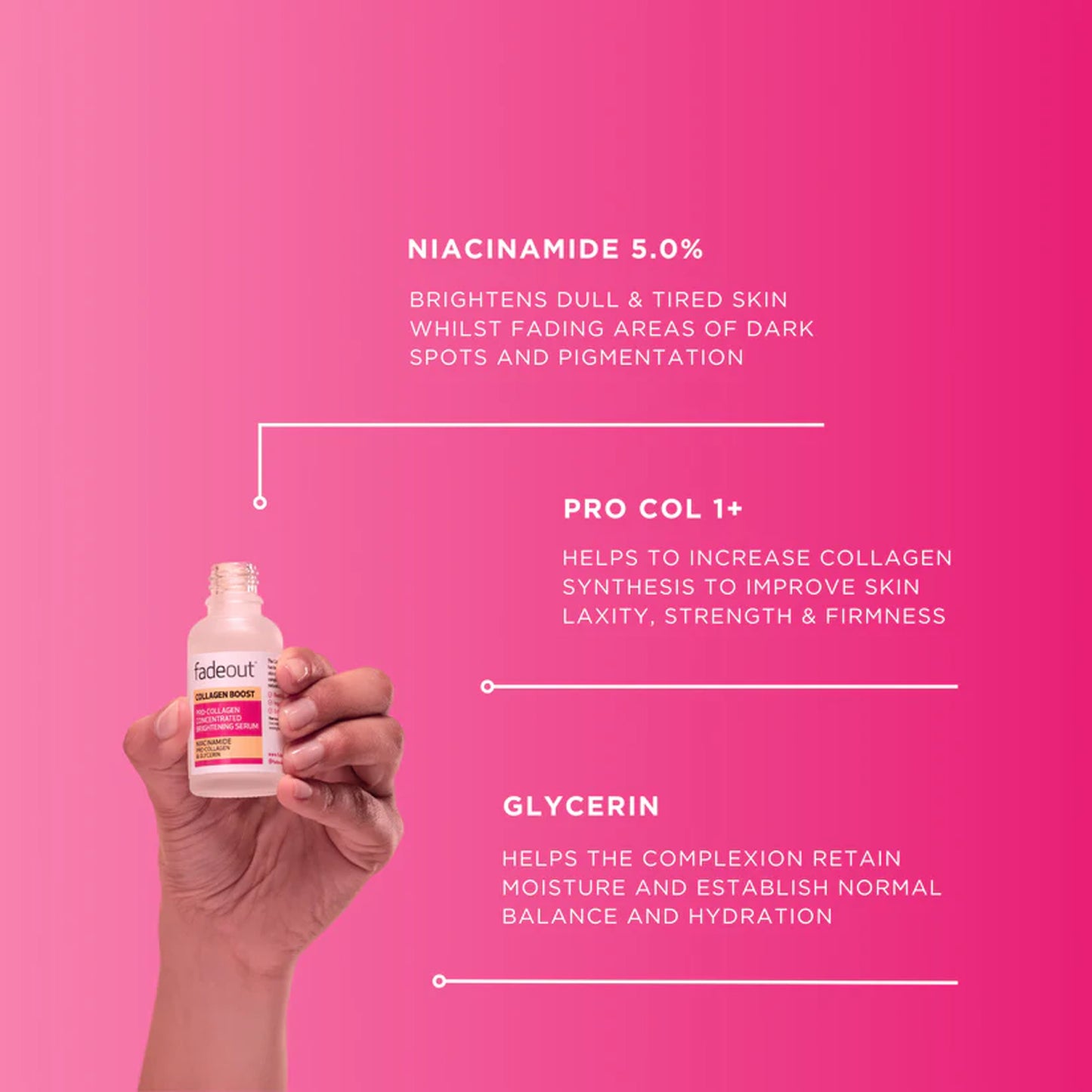 Fadeout - Collagen Boost Pro-Collagen Concentrated Whitening Serum With Niacinamide, Pro-Collagen & Glycerin - 30ml (UK)