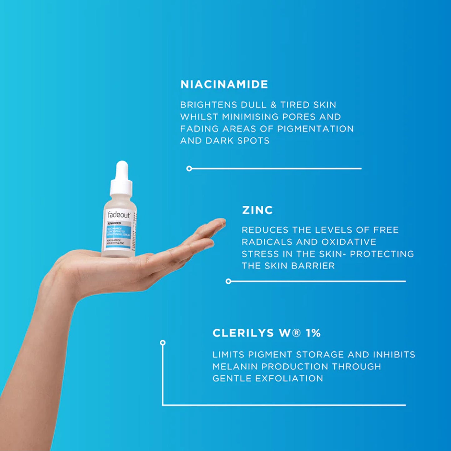 Fadeout - Advanced Niacinamide Concentrated Whitening Serum With Niacinamide. Mulberry & Zinc - 30ml (UK)