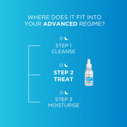 Fadeout - Advanced Niacinamide Concentrated Whitening Serum With Niacinamide. Mulberry & Zinc - 30ml (UK)