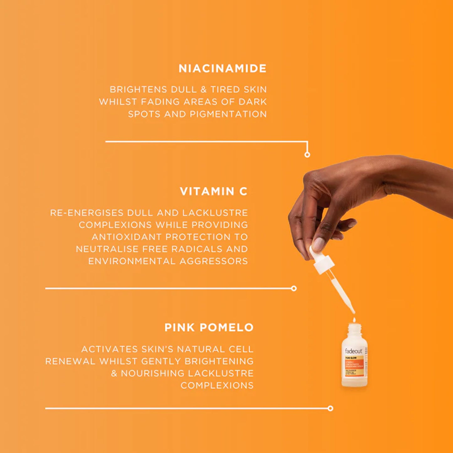 Fadeout - Pure Glow Vitamin C Concentrated Whitening Serum With Niacinamide, Vitamin C & E & Pink Pomelo - 30ml (UK)