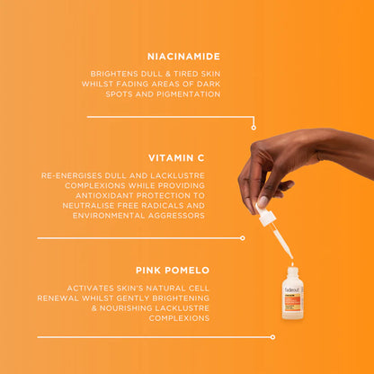 Fadeout - Pure Glow Vitamin C Concentrated Whitening Serum With Niacinamide, Vitamin C & E & Pink Pomelo - 30ml (UK)