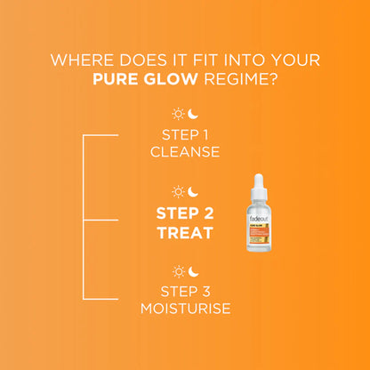 Fadeout - Pure Glow Vitamin C Concentrated Whitening Serum With Niacinamide, Vitamin C & E & Pink Pomelo - 30ml (UK)