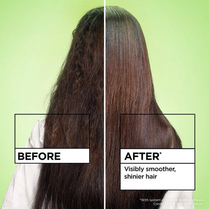 Garnier - Fructis Sleek & Shine Anti-Frizz Serum For Frizzy, Dry Hair - 150ml (USA)