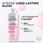 L'Oreal Paris - Elvive Glycolic Gloss Sulfate Free Care & Smoothing Shampoo With 2% Gloss Complex With Glycolic Acid For Dull, Porous Hair - 200ml (France)