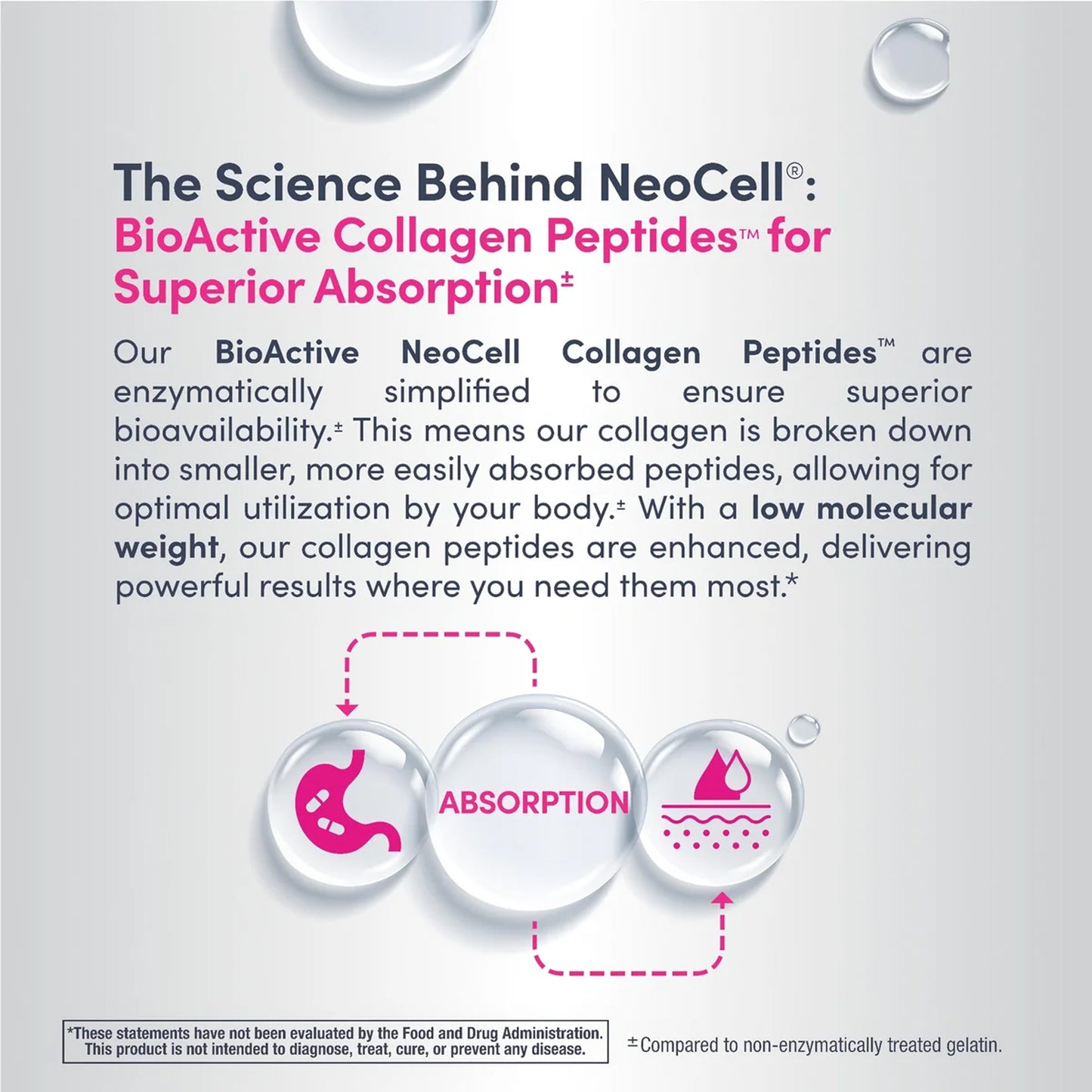 Neocell - Collagen Beauty Infusion Tangerine Twist Flavor Refreshing Collagen Drink Mix With Collagen + Hyaluronic Acid + Biotin - 330g (USA)