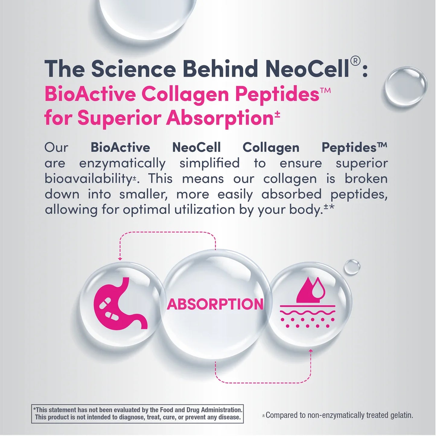 Neocell - Grassfed Collagen Peptides Unflavored Powder - 200g (USA)