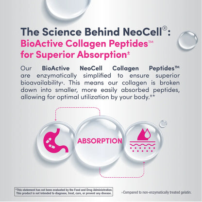 Neocell - Grassfed Collagen Peptides Unflavored Powder - 200g (USA)