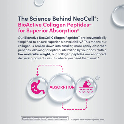 Neocell - Advanced Collagen Peptides + Hyaluronic Acid & Vitamin C Unflavored Powder - 195g (USA)