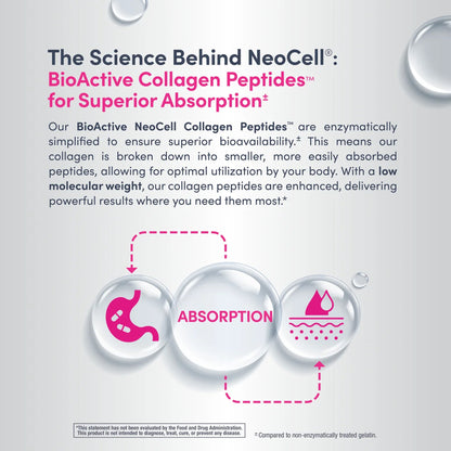 Neocell - Collagen Beauty Builder With Bioactive Collagen + A.L.A. + Biotin - 150 Caplets (USA)