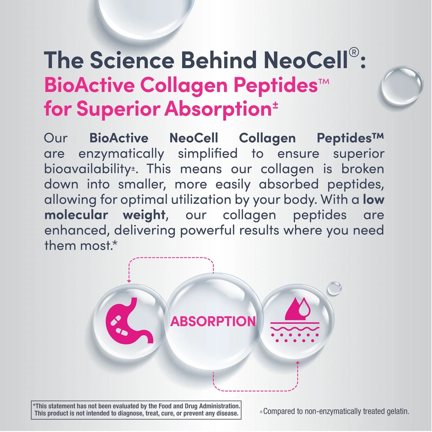 Neocell - Grassfed Collagen Peptides Unflavored Powder - 10g (USA)