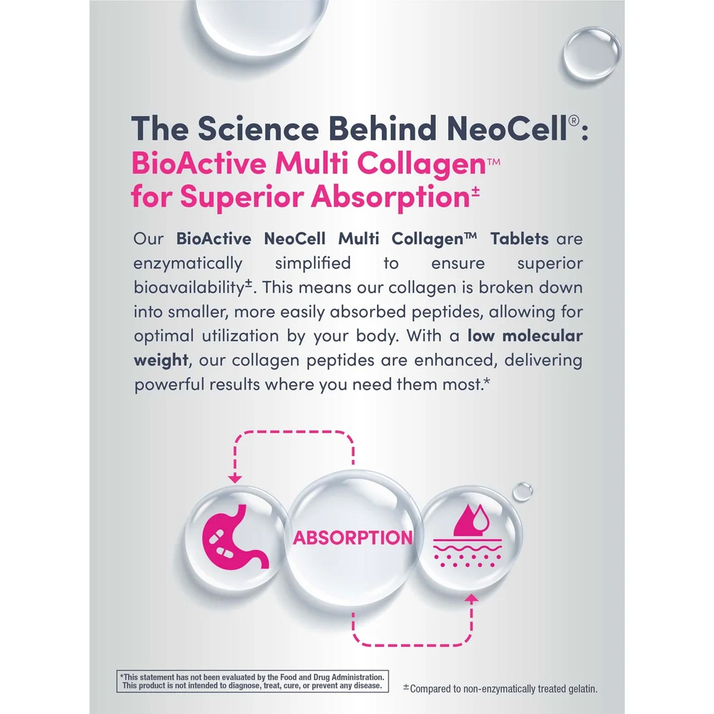 Neocell - Multi Collagen 10 Types Of Collagen - 120 Tablets (USA)