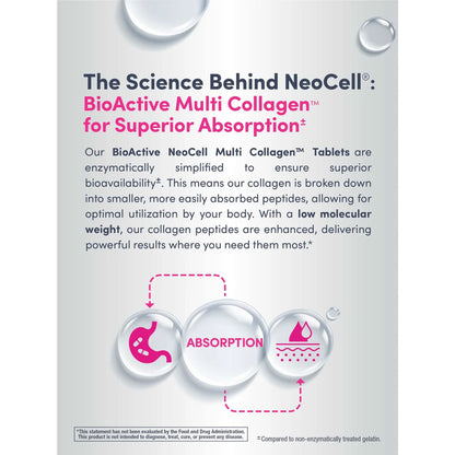 Neocell - Multi Collagen 10 Types Of Collagen - 120 Tablets (USA)