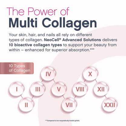 Neocell - Advanced Solutions Multi Collagen Bio-Peptides Protein 10 Types Of Collagen - 60 Caplets (USA)