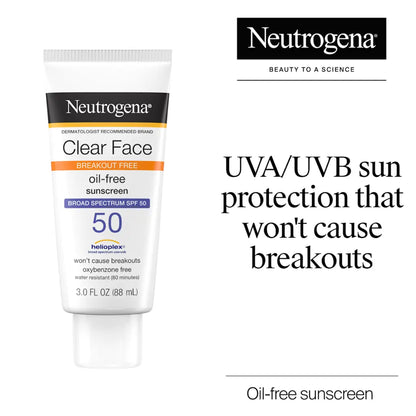 Neutrogena - Clear Face Breakout-Free Oil-Free Oxybenzone-Free Water Resistant Sunscreen Broad Spectrum SPF 50 - 88ml (Canada)