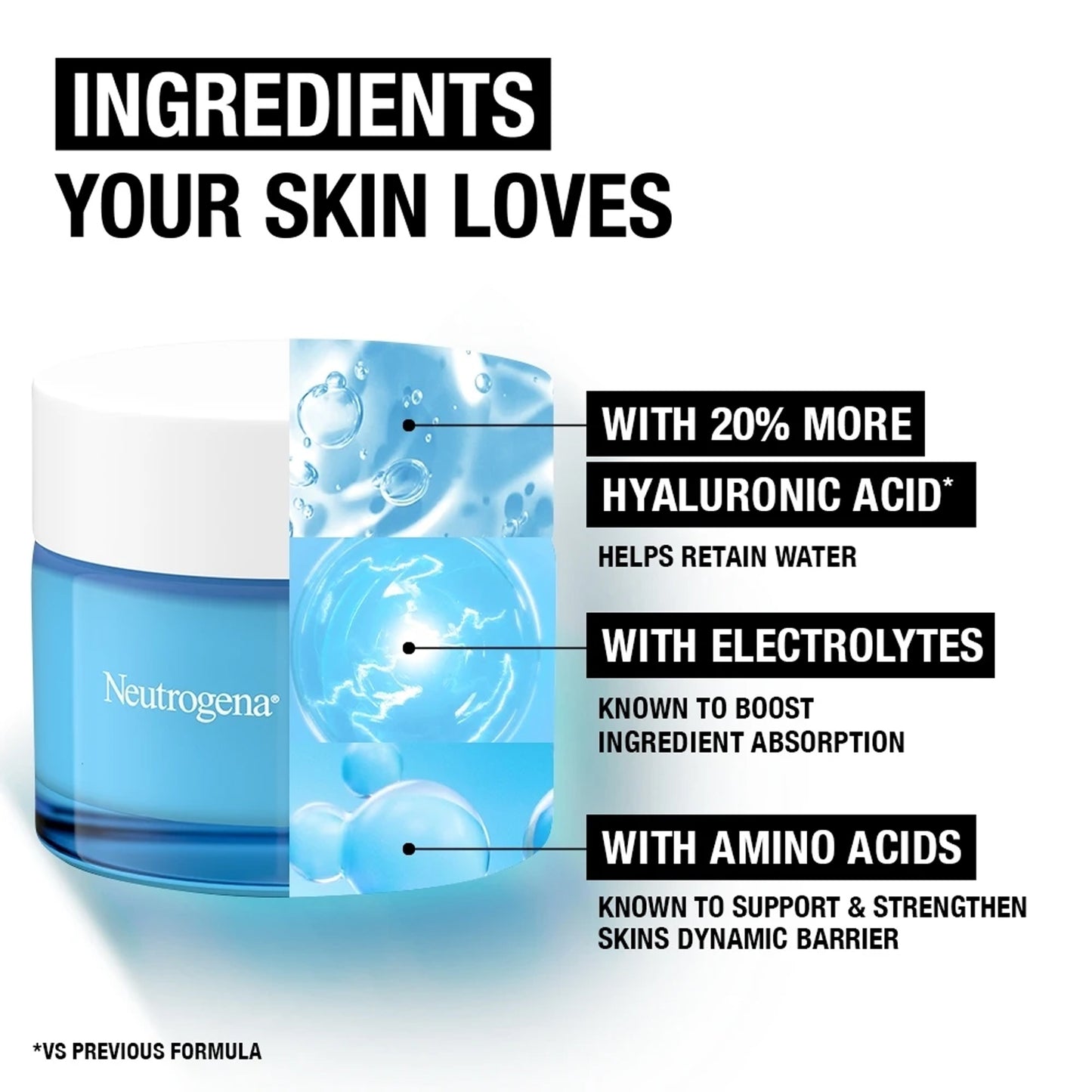Neutrogena - Hydro Boost Hyaluronic Acid + Amino Acids + Electrolytes Water Gel Suitable For Normal To Combination Skin - 50ml (France)