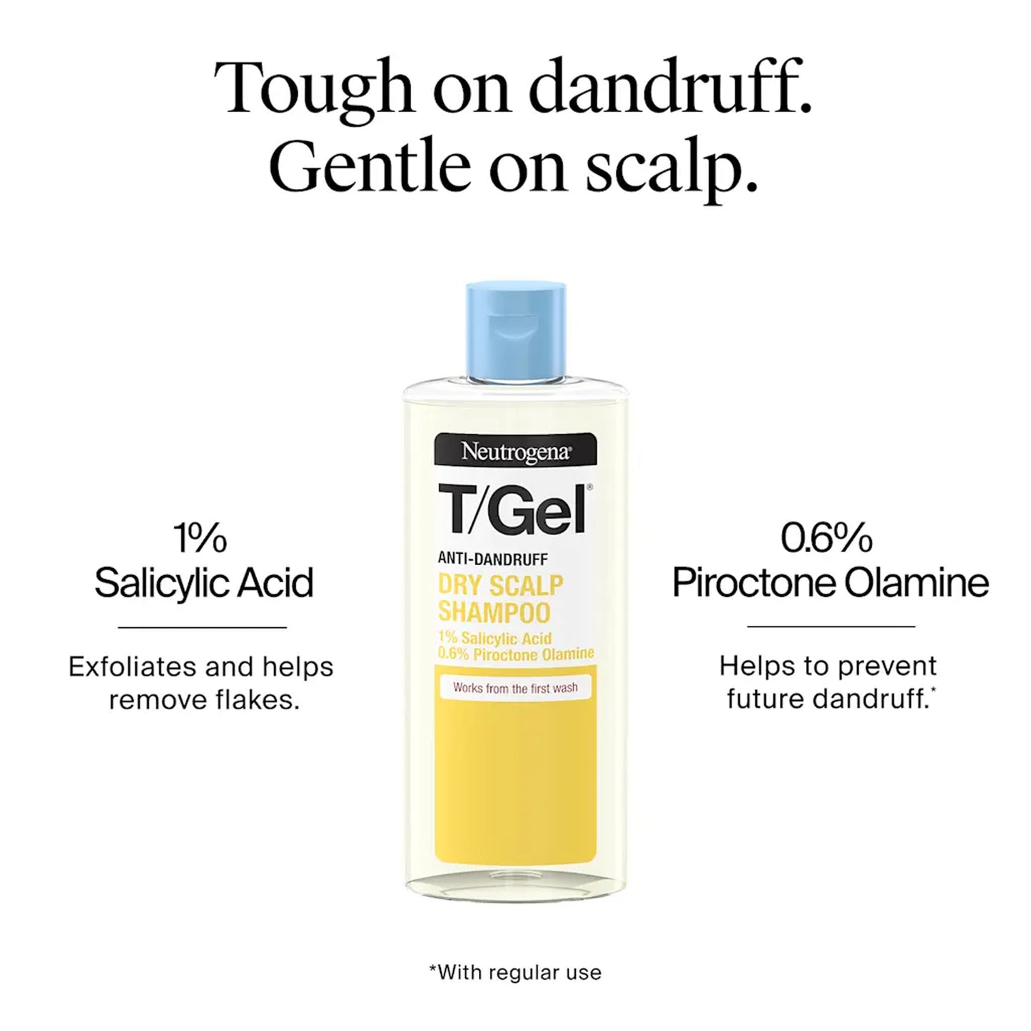 Neutrogena - T/Gel Gentle Melon & Jasmine Fragrance Dry Hair Anti-Dandruff Shampoo - 250ml (Greece)