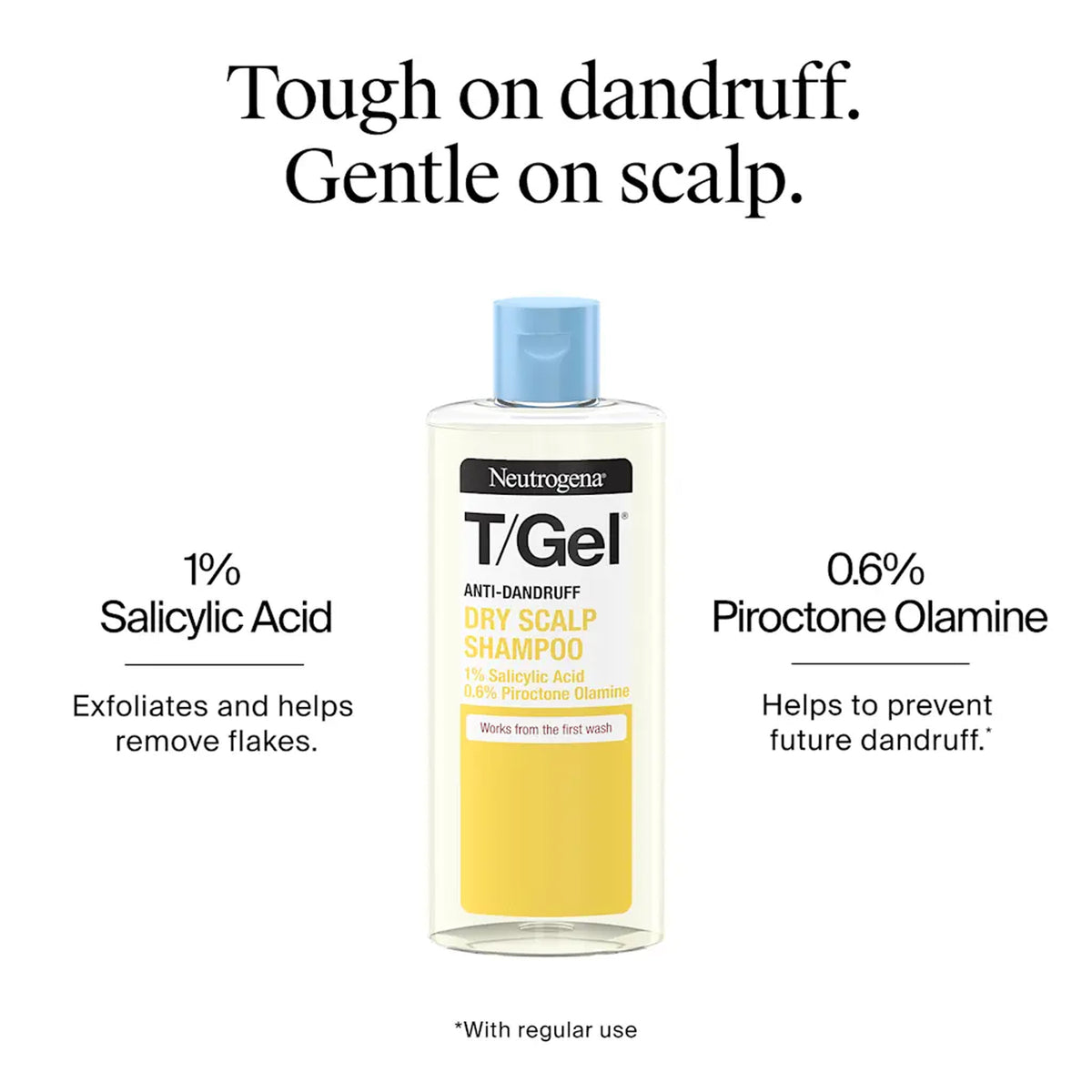 Neutrogena - T/Gel Gentle Melon & Jasmine Fragrance Dry Hair Anti-Dandruff Shampoo - 250ml (Greece)