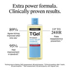 Neutrogena - T/Gel 3% Salicylic Acid + 0.75% Piroctone Olamine Fragrance-Free Anti-Dandruff Scalp Relief Shampoo Suitable For Color-Treated Hair - 250ml (Greece)