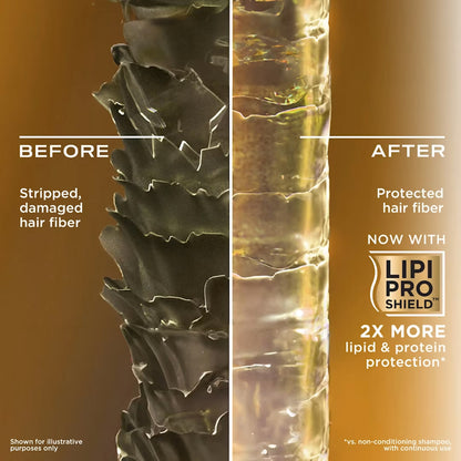 OGX - Ever Straightening+ Brazilian Keratin Smooth Smooth & Sleek Conditioner - 385ml (Italy)
