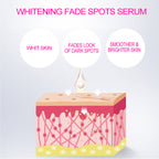 Dr. Rashel - White Skin Whitening Fade Spots Serum - 50ml (PRC)